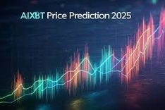 2025-2030 年 aixbt by Virtuals (AIXBT)价格预测：AIXBT 是否有望实现爆炸式增长？